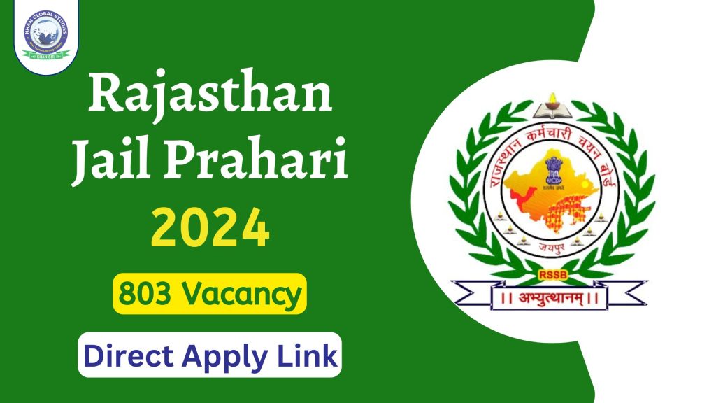 Rajasthan Jail Prahari 2024 Recruitment: Direct Link to Apply