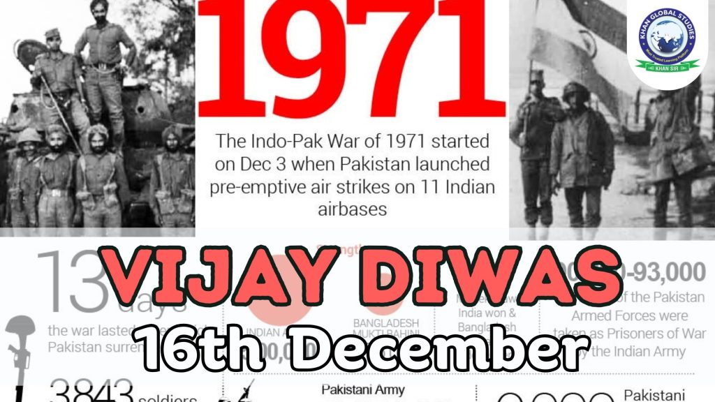विजय दिवस - भारत-पाक युद्ध 1971: इतिहास और तथ्य