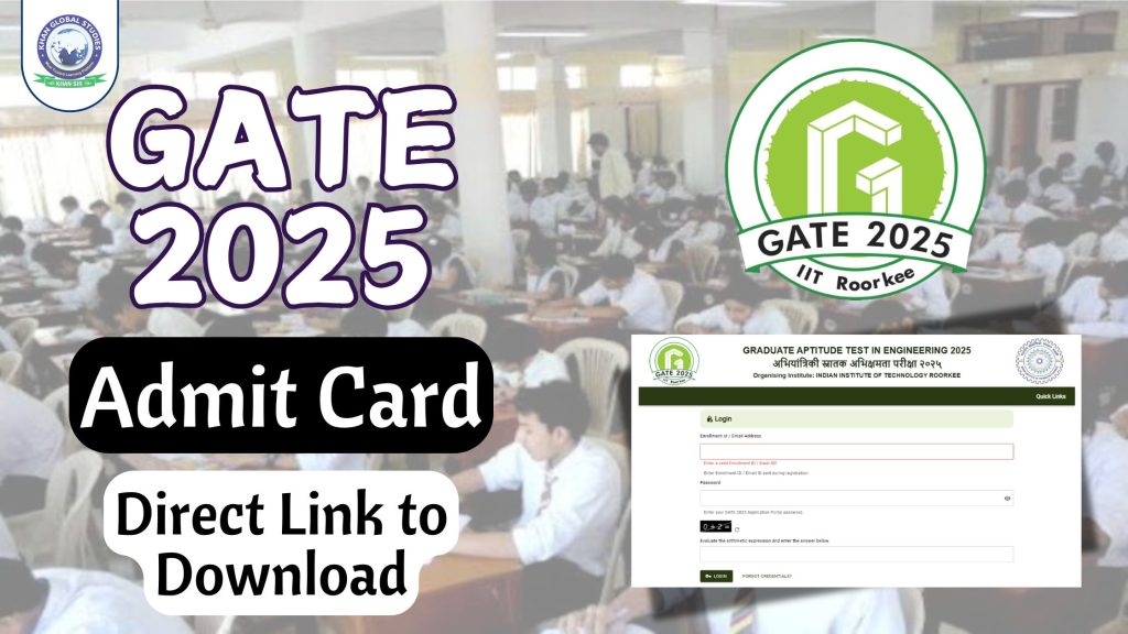 GATE 2025 Admit Card Released: Direct Link to Download