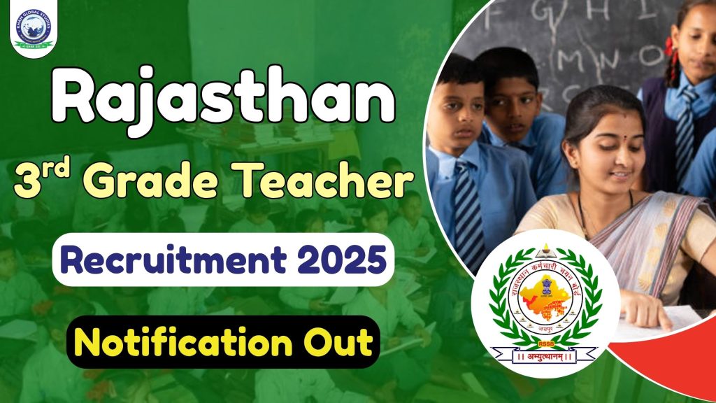 Rajasthan 3rd Grade Teacher Recruitment 2025: Notification, Eligibility, Vacancies, Apply Online