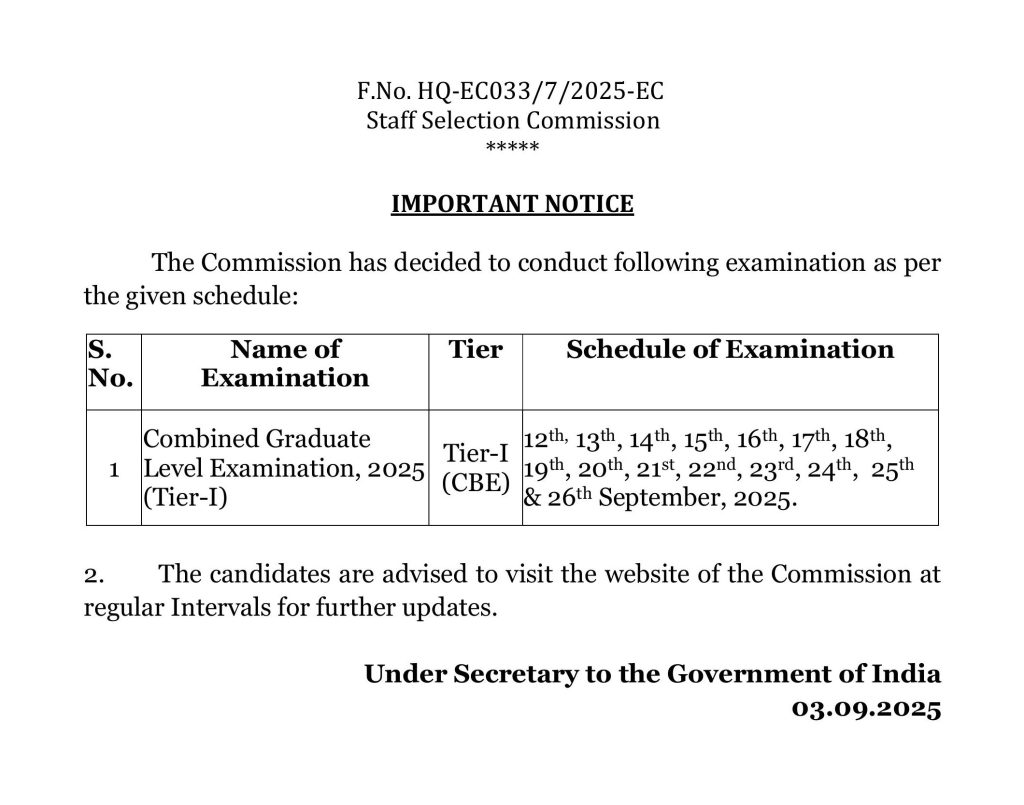 SSC CGL 2025 Admit Card & Exam Date @ssc.gov.in